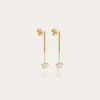 Boucles d'oreilles Alee
