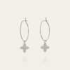 Boucles d'oreilles Carnaval