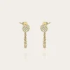 Boucles d'oreilles Choupette