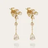 Boucles d'oreilles Célia