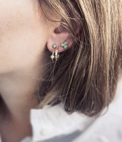 Boucles d'oreilles Luceat