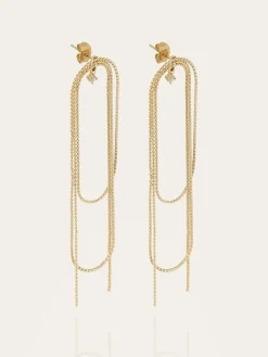 Boucles d'oreilles Mésange