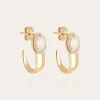 Boucles d'oreilles Ornella