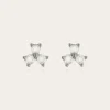 Boucles d'oreilles Ranges