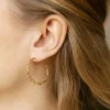 Boucles d'oreilles Spetsès