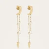 Boucles d'oreilles Tahia