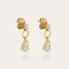 Boucles d'oreilles Tromso