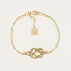 Bracelet Astréva