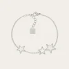 Bracelet Cyrielle