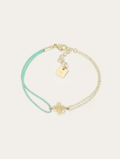 Bracelet Lyric