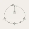 Bracelet Manhattan