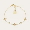 Bracelet Manhattan