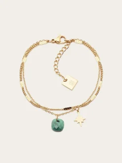 Bracelet Manuréva