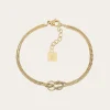 Bracelet Ondéa