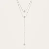 Collier Cisco