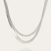 Collier Nokka