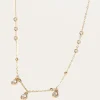 Collier Paceco
