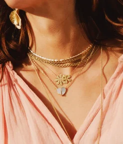 Collier Ritsa