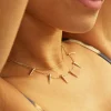 Collier Theris