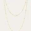 Collier Tito