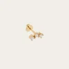 Piercing Cardiff