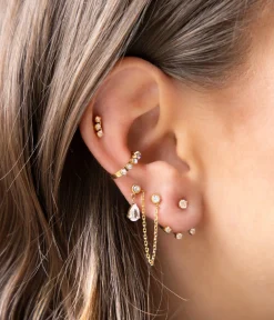 Piercing Cardiff